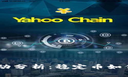 TP钱包中USDT价格浮动分析：稳定币如何应对市场波动的挑战