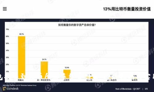 TP钱包提币到火币所需手续费详解：避坑指南与实用技巧