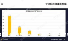 极简比特币轻钱包：你的数字货币安全与便捷新