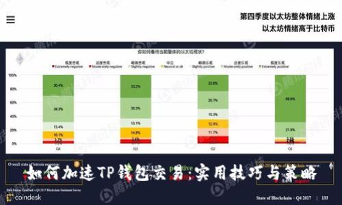如何加速TP钱包交易：实用技巧与策略