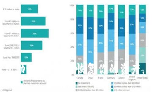 忘记Web3钱包助记词？如何恢复你的资产，Don't Panic！