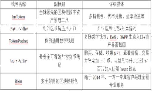   如何查看TP钱包中的私钥？一文教你轻松获取！ / 

 guanjianci TP钱包, 私钥, 区块链, 钱包安全, 数字资产 /guanjianci 

引言
在数字货币的世界中，钱包就像一个隐秘的宝藏箱，存放着我们的财富。无论你是一个资深的加密货币投资者，还是刚刚入门的新手，了解如何安全存储和查看你的私钥都是至关重要的。TP钱包作为一种流行的数字货币钱包，提供了许多便捷的功能，而了解如何查看其私钥则是保护数字资产的第一步。

了解TP钱包
TP钱包是一款多功能的数字资产管理工具，支持多种区块链资产的存储与管理。它不仅界面友好，还提供了强大的安全性。用户在TP钱包中可以非常方便地发送、接收以及交换各种数字货币。而在这一切的背后，私钥则是你的资产安全的核心。

为什么要查看私钥？
私钥是你对wallet的唯一掌控凭证。无论是进行转账还是恢复钱包，私钥都是必不可少的。因此，了解并妥善保管你的私钥至关重要。如果你不小心丢失了私钥，可能就无法找回你的资产。而如果私钥落入他人之手，你的资产则会面临被盗的风险。

如何查看TP钱包的私钥？
接下来，我们将逐步介绍如何在TP钱包中查看你的私钥。

h4第一步：打开TP钱包应用/h4
首先，确保你的设备上已安装TP钱包应用。如果还没有，可以前往应用商店进行下载并安装。打开应用后，登入你的账户。如果你忘记了密码，通常会有找回密码的选项。

h4第二步：进入“我的钱包”页面/h4
登入后，你会看到TP钱包的主界面。在底部导航栏中，点击“我的钱包”或“资产管理”。这里是你管理所有数字资产的地方。

h4第三步：选择要查看私钥的资产/h4
在“我的钱包”页面，你可以看到所有的数字资产。选择你想要查看私钥的具体币种，比如比特币、以太坊等。点击进入该币种的详细页面。

h4第四步：查找私钥选项/h4
在币种详细页面中，通常会有一些基本的操作选项，比如“发送”、“接收”、以及“私钥”等。点击“私钥”选项，系统可能会要求你输入密码以验证身份。

h4第五步：查看私钥并妥善保存/h4
经过身份验证后，你将能够看到该币种的私钥。在看到私钥后，一定要妥善保存，推荐你不要直接在手机上显示或截图，而是选择将其记录在安全的地方，比如纸质记录或加密USB存储。

私钥的安全性与管理
在获取私钥后，如何管理和保护这一关键信息也是至关重要的。先给大家普及几点可以增强私钥安全性的建议：

h41. 不要轻易分享/h4
私钥是拥有数字资产的唯一凭证，应当严格保密。切勿通过网络或社交媒体分享给他人，即使是你信任的人。

h42. 备份是关键/h4
在获取私钥后，务必进行多次备份。建议将其保存至不同的位置，如云存储和实体纸张上。确保这些备份都保存在安全且私密的环境中。

h43. 使用硬件钱包存储/h4
如果你有相对较大的数字资产，考虑使用硬件钱包来存储私钥。硬件钱包提供了更高的安全性，因为它们将私钥存储在不与网络直接相连的设备上。

h44. 开启“两步验证”/h4
许多钱包都支持两步验证，这是一种增强账户安全性的有效方法。在进行任何形式的交易时，系统都会要求额外的认证，进一步保护你的资产。

私钥丢失的应对措施
如果不幸丢失了私钥，可能面临资产无法恢复的局面。建议采取以下措施：

h41. 尝试恢复/h4
许多钱包允许用户通过助记词或恢复短语来恢复钱包。如果你在创建钱包时设置了助记词，可以尝试使用它来恢复。

h42. 联系支持团队/h4
如果你对私钥的使用存在疑问，可以尝试联系TP钱包的支持团队。虽然他们通常无法直接帮助找回私钥，但可以为你提供其他方面的建议或解决方案。

h43. 学会教训/h4
最重要的是，从失去私钥中吸取教训。今后，在管理数字资产时，务必加强安全意识，确保私钥的安全和备份。

总结与反思
TP钱包的私钥不仅是进入数字资产世界的钥匙，更是你财富的保护伞。学习如何查看和管理私钥，是每一个加密货币用户都应该重视的课题。在这个快速发展且充满不确定性的行业，拥有安全意识和存储经验，将帮助你更好地保护你的数字资产。

随着区块链技术的逐渐普及及数字资产的价值不断攀升，更多的人将加入这一投资领域。我们需要认清资产背后的权益，把握安全与私钥管理的重要性。希望本文能为各位读者在TP钱包中查看私钥提供帮助，并使你在数字资产管理的路途上走得更加顺畅。