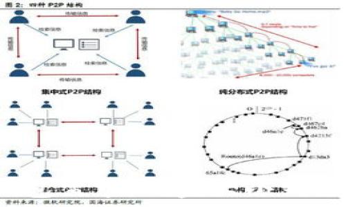   
比特币钱包需求：硬盘大小到底要多大？