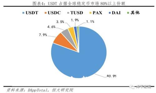如何将HT提到TP钱包：新手教程与注意事项