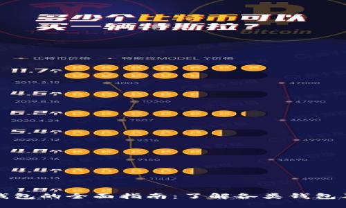 比特币钱包的全面指南：了解各类钱包及其特性