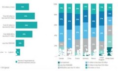 TP钱包转不出？一文破解常见问题与解决方法