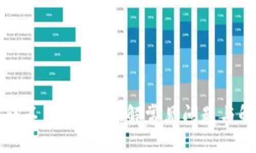 TP钱包转不出？一文破解常见问题与解决方法