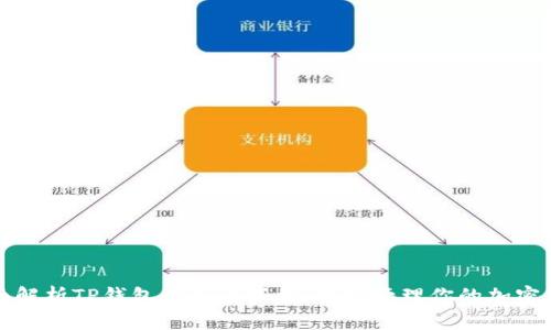 全面解析TP钱包解码器下载：轻松管理你的加密资产