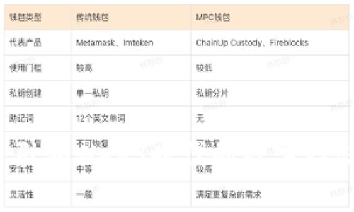 坚果云：引领Web3时代的数字存储新潮流