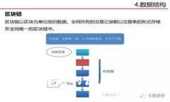 TP钱包U币被划走的原因及解决方案解析
