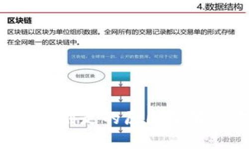 TP钱包U币被划走的原因及解决方案解析