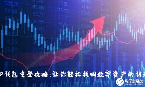 TP钱包重登攻略：让你轻松找回数字资产的钥匙