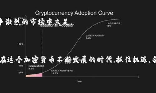   TP钱包如何发布新币？全方位指南与技巧分享 / 

 guanjianci TP钱包, 新币发布, 加密货币, 区块链, 钱包教程 /guanjianci 

引言

在当前数字货币风靡的时代，越来越多的人希望进入加密货币的世界。TP钱包作为其中一款功能强大的数字货币钱包，为用户提供了安全、便捷的货币管理体验。发布新币不仅能够扩大个人投资组合，还可能为投资者带来丰厚的回报。但发布新币并不是一件简单的事情，它涉及区块链技术、市场调研和法律遵从等多个方面。本文将为您详细介绍如何在TP钱包上发布新币，从基础知识到实际操作，走出每一步都可以为您提供参考和指导。

第一部分：了解TP钱包与新币的基本概念

在开始之前，我们首先需要了解TP钱包和新币的概念。TP钱包，作为一种数字货币钱包，支持多种加密货币的管理和交易。它不仅可以存储您的虚拟资产，还提供了转账、交易等多种功能。为了能在TP钱包上发布新币，您需要了解什么是新币。

新币顾名思义，是指近期发行的加密货币。这些币种通常是在特定的区块链平台上开发的，具有独特的功能和价值。许多人看中新币所带来的投资机会，但也要注意的是，新币的发布和交易风险相对较高。了解这些基本概念后，我们就可以深入探讨如何在TP钱包上发布新币。

第二部分：构建新币的基础知识

在发布新币之前，您需要有一个清晰的规划和概念。第一步是确定新币的目的。您希望通过发行新币实现什么？是希望为某个具体项目筹集资金？还是希望推出一种兼具实用性和投资潜力的代币？

其次，选择适合的区块链平台至关重要。TP钱包主要支持以太坊和其他一些主流区块链，而这些链上现有的协议和标准，如ERC-20、ERC-721等，都会影响新币的特性和发行方式。了解这些标准可以帮助您在发布新币的同时，确保它能够兼容TP钱包的功能。

第三部分：准备新币的技术细节

发布新币的技术细节通常包括智能合约的编写。智能合约是运行在区块链上的自执行合约，能够自动化执行合约条款。您需要掌握一些编程语言，例如Solidity（以太坊智能合约编程语言），来编写新币的智能合约。编写智能合约时，需明确新币的名称、符号（即币种的缩写）、总发行量、最大供应量等信息。

同时，确保代码的安全性相当重要。因为智能合约一旦部署，无法更改。一次简单的程序错误可能会导致巨大的财务损失。因此，建议在发布之前请专业人士审计您的智能合约代码，以确保其没有漏洞和安全隐患。

第四部分：发行新币的法务合规性

在发布新币之前，了解相关的法律法规是必不可少的一步。不同国家和地区对加密货币的法律要求不同，您需要确保您的新币发行符合法律要求。建议聘请专业的法律顾问，咨询有关加密货币的法律法规冲突，确保合法合规。

此外，合规性会影响新币的推广和交易，只有合规的币种才能够顺利在交易所上架。因此，在准备阶段，确保合规性能够为您省去后续的麻烦。

第五部分：在TP钱包上发布新币的步骤

当您完成了以上所有准备工作后，就可以考虑在TP钱包上发布新币。以下是详细的步骤：

h41. 编写并测试智能合约/h4
这是发布新币过程中最关键的一步。应确保智能合约功能正常，然后在测试网上进行测试，模拟真实环境中的性能和反应。

h42. 部署智能合约/h4
确认无误后，您可以将智能合约部署到主网。在此过程中，您需要一些以太坊作为Gas费用，以便完成交易。

h43. 添加到TP钱包/h4
智能合约部署完成后，您需要通过TP钱包添加刚刚发布的新币。在TP钱包中，选择“添加资产”，输入新币的合约地址，完成后即可在您的钱包中看到新币。

h44. 推广新币/h4
发布新币后，要通过社交媒体、论坛等渠道进行推广，以吸引投资者的关注。信息的透明和及时传播是非常重要的。可以通过推出白皮书，详细阐述其目的和优势，增加投资者的信任感。

第六部分：后续管理与发展

新币发布后，您的工作并没有结束。后续的管理和社区建设同样重要。定期与投资者沟通，提供项目的进展信息，增强社区的信任感。此外，您还需要关注市场动向，及时调整策略，确保新币能够在竞争激烈的市场中立足。

最后的总结

发布新币是一项复杂的工作，需要投资者具备技术、法律、市场等多方面的知识。通过了解TP钱包的使用方法，并结合当前的市场趋势和法律要求，您将能够为自己的新币发布创造更大的成功机会。在这个加密货币不断发展的时代，抓住机遇，合理规划，无疑将为您的投资增添更多的可能性。

希望这份指南能够帮助您一同走入加密货币的世界，踏上新币发布的旅程！