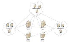   如何安全下载TP钱包：最新指南与注意事项 /