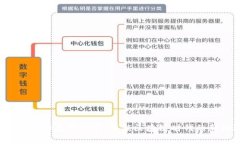 国内Web3应用市场：解锁区块链时代的新机遇
