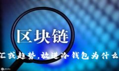 思考一个的，融入与关键词相关的流行词汇或趋