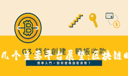Web3未来的几个主要平台展望：区块链时代的新机遇