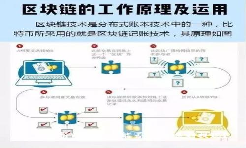 深度解析Web3：它能否让您顺利提现？