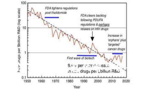 华为手机无法下载TP钱包的解决方案与注意事项