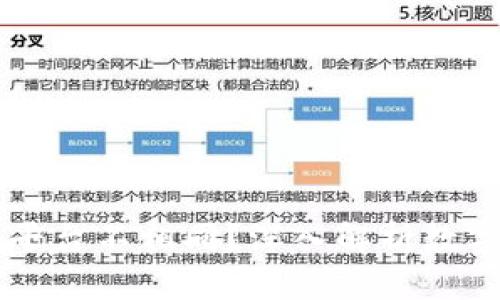 为何TP钱包币价格与平台不相同？深入解析数字货币市场背后的真相