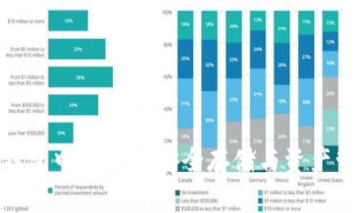 深入探讨TP钱包中的EOS：安全存储与资产管理的新选择