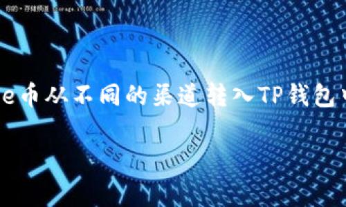 由于该主题涉及到特定的虚拟货币和钱包操作的技术细节，我们建议您在转账时务必小心，并确保确认操作流程，避免资产损失。

tp钱包怎么转入doge币的详细步骤

下面我们将围绕如何将Doge币转入TP钱包，分为几个部分详细介绍，包括钱包的下载安装、账户创建、获取Doge地址以及进行转入操作等步骤。

一、什么是TP钱包？
TP钱包是一款非常流行的多币种数字货币钱包。无论你是区块链新手，还是老鸟，TP钱包凭借其简洁的界面和强大的功能，已经赢得了大量用户的喜欢。它支持多种主流币种的转账与存储，包括比特币、以太坊、狗狗币等。在使用TP钱包之前，你需要确保自己的钱包是安全的，并且可以顺利进行交易。

二、下载安装TP钱包
首先，你需要在应用商店（如苹果App Store或安卓Google Play）搜索“TP钱包”，然后进行下载和安装。安装完成后，打开应用程序，你会看到一个页面，提供了创建新钱包或导入已有钱包的选项。如果你是新用户选择创建新钱包，进入后按照系统提示设置密码和备份助记词。

三、创建TP钱包账户
在创建账户的过程中，系统会要求你输入一个强密码，这个密码不仅仅是为了保护你的资金，还有助于你的账户安全。建议使用字母、数字和特殊字符的组合。同时，不要忘记备份助记词，这是恢复你钱包的关键所在。务必将助记词保存在安全的位置，不可泄漏给其他人。

四、获取Doge币地址
在成功创建钱包后，选择“资产”选项，你会看到钱包内的各种数字货币。在这里，找到“Doge”币并点击进入。在页面的右上角，会有“接收”或“充值”选项，点击它后，你会看到一个Doge币地址，通常以“D”开头的字符串。牢记这个地址，或者复制到你的记事本中以备后用。

五、如何转入Doge币？
1. **从交易所转入**：如果你是通过交易所购买Doge币，确保你在交易所的Doge币账户中输入TP钱包提供的Doge地址。这是关键的一步，特别是在输入过程中，一定要小心，确保没有错误。
2. **通过其他钱包转入**：如果你的Doge币保存在其他钱包中，进入该钱包，在转账功能中输入TP钱包的Doge地址及转账金额，确认无误后进行转账。大多数钱包在转账时也会要求你确认信息。
3. **确保网络稳定**：在进行交易时，确保你的网络是稳定的，避免因网络问题导致的交易失败或延迟。并且在成功发送转账后，耐心等待，一般情况下，Doge币的交易确认时间不会太长。

六、确认交易
转账完成后，你可以在TP钱包内的“资产”页面查看Doge的余额。若余额未及时更新，你可以尝试刷新页面或稍等片刻。通常，在Doge网络中的交易确认速度比较快，但有时可能会受到网络拥堵影响，导致短时间内未能反映到你的余额。

七、常见问题解答
**1. 如果转账地址错误怎么办？**
如果你输入的地址错误，转账可能导致资金永久丢失。转账前应仔细核对地址，确认地址无误。
**2. 为什么我的Doge币转账未到账？**
可能是因为网络原因，建议耐心等待。也可以查看区块链浏览器，输入你的地址查找交易记录。
**3. 我如何保证钱包安全？**
定期更新APP，使用强密码，不随意分享助记词或私钥，如果可能，启用双重验证。

总结
转入Doge币到TP钱包的过程相对简单，但在每一步中都需要保持细心，以避免错误导致资金损失。通过上述步骤，你可以轻松地将Doge币从不同的渠道转入TP钱包中进行存储与管理。无论你是长期投资还是短期交易，TP钱包为你提供了一个安全便捷的平台，让你更好地掌握自己的资产。

TP钱包, Doge币, 数字货币, 钱包安全, 加密货币/guanjianci