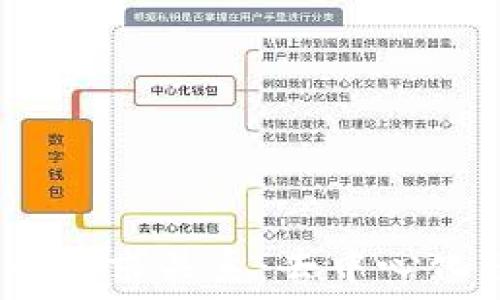   
探索Web3时代的供求关系：去中心化经济的未来趋势