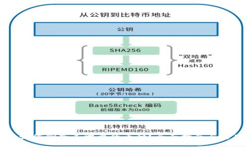 TP钱包如何删除不需要的币种？全面指南与实用技巧