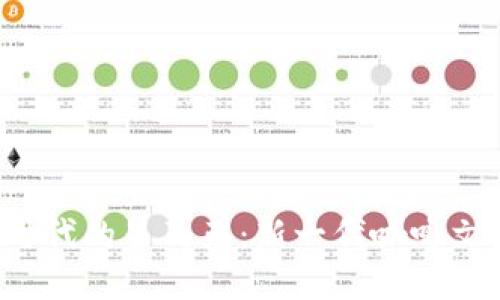 探索Web3时代的星巴克：新一代咖啡文化的吸引力