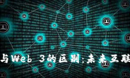 探讨Web 3.0与Web 3的区别：未来互联网的两大趋势