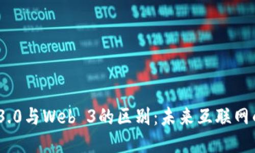 探讨Web 3.0与Web 3的区别：未来互联网的两大趋势