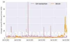 TP钱包：您需要知道的法律保护与风险分析