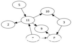 tp官网下载最新版本2025：掌握新功能，体验极致