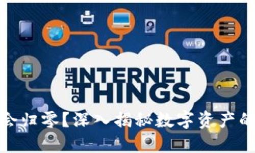 TP钱包是否会归零？深入揭秘数字资产的隐忧与机遇