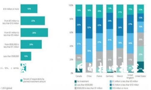 探索Web3开发：未来互联网的核心技术与最佳实践