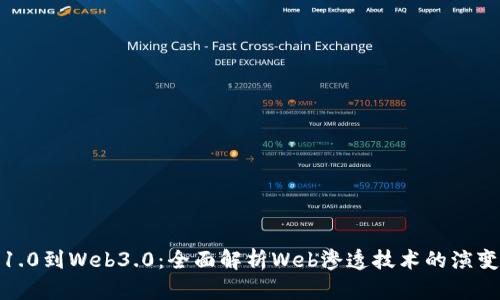 从Web1.0到Web3.0：全面解析Web渗透技术的演变与应用
