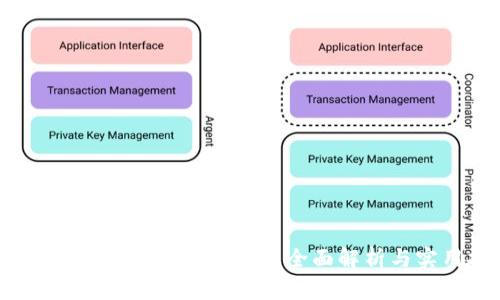 苹果TP钱包注册流程详解：全面解析与实用技巧