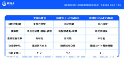 深入理解Web3网络费用的收取机制及其影响