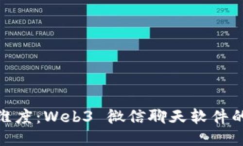 探索全新维度：Web3 微信聊天软件的未来之路