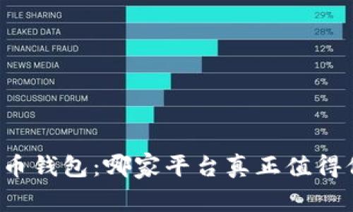 比特币钱包：哪家平台真正值得信赖？