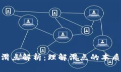 TP数字货币钱包滑点解析：理解滑点的本质与对交