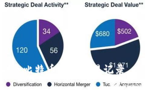  如何安全地删除比特币钱包交易记录，以保护您的隐私？