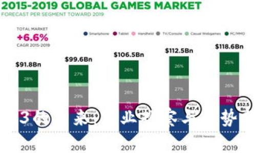 Web3的未来：商业观察与趋势分析