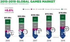 如何将TP钱包中的加密资产转入交易所，快速、安