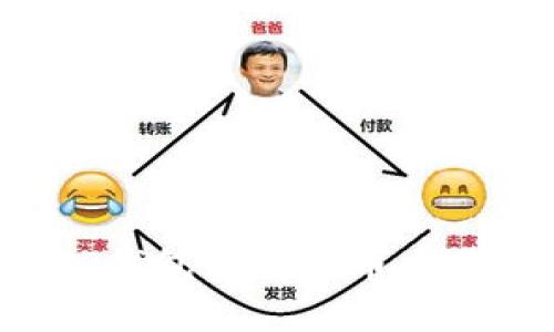 如何通过TP钱包实现法币交易：全面指南