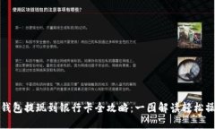 TP钱包提现到银行卡全攻略：一图解读轻松操作
