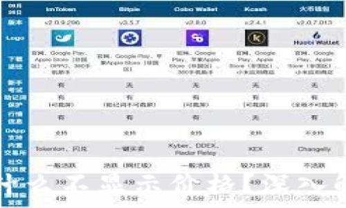   
我的TP钱包为什么不显示价格？深入解析及解决方案