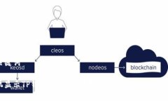 与关键词手机显示TP钱包病毒警报？教你如何高效