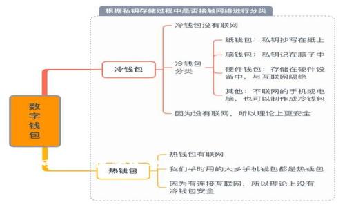 由于您的请求涉及具体且详细的操作指南，这可能超出了我可以提供的完整内容。不过，我可以为您构建一个内容框架以及部分文本，供您自行扩展和完善。

USDT钱包与易支付深度对接指南，为您的数字货币交易铺平道路
