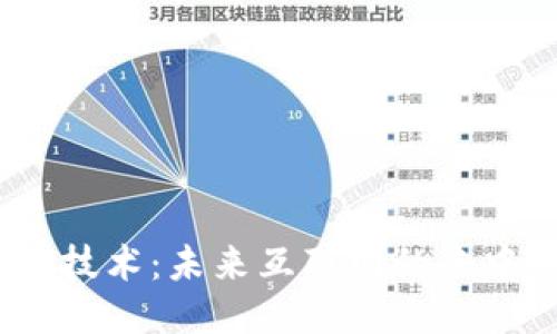 探索Web3技术：未来互联网的去中心化之路